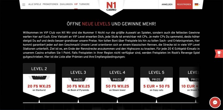  VIP-Programm im N1 Casino