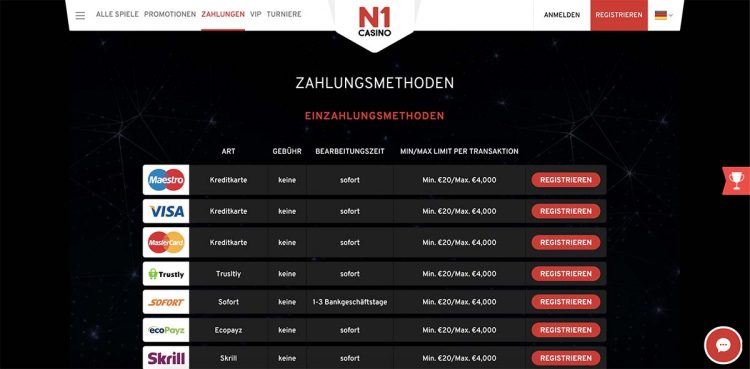 Zahlungsmethoden im N1 Casino