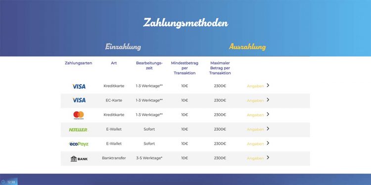 Zahlungsmethoden im Casino Joy
